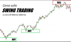 Download corso Investire.biz - Swing Trading